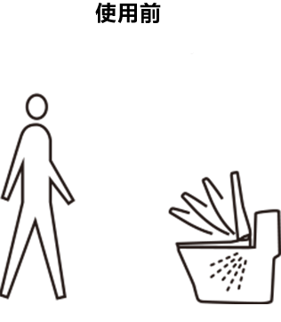 智能洁净系统 使用前