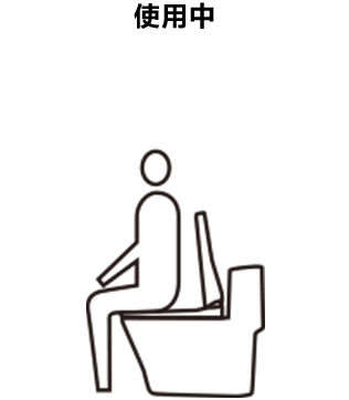 智能洁净系统 使用中