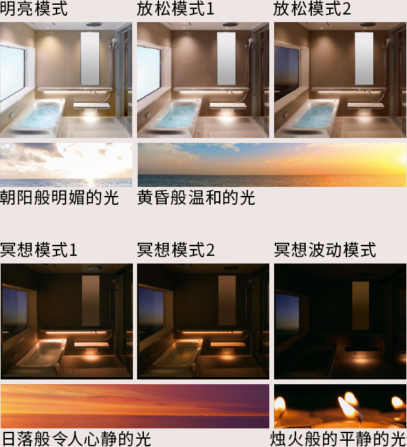 氛围灯照明系统